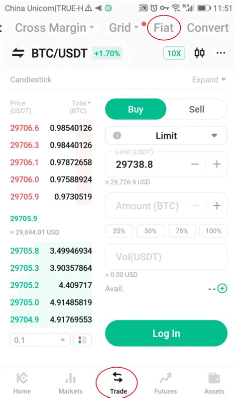 how to sell usdt on kucoin p2p